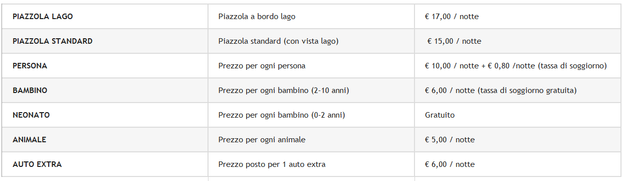 Prezzi camping 2024 Listino prezzi campeggio di Hotel camping Bommartini a Malcesine